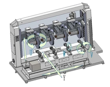 The Evolution of Robotic Polishing in Automotive Parts Manufacturing