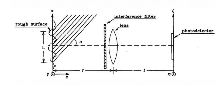 A Practical Guide to Understanding Surface Finishing