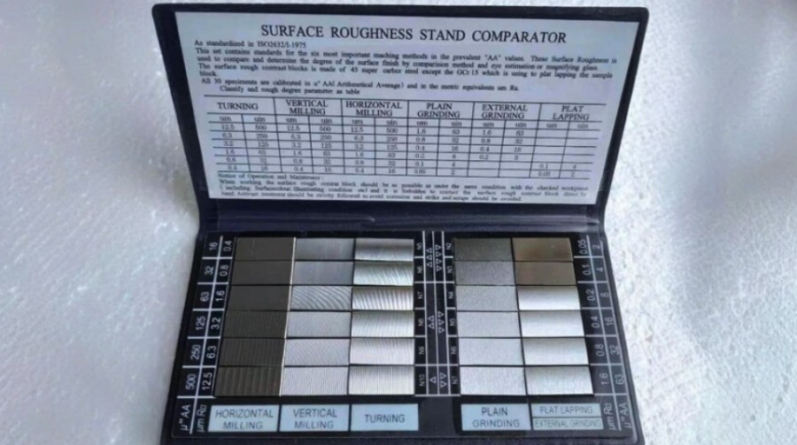 A Practical Guide to Understanding Surface Finishing