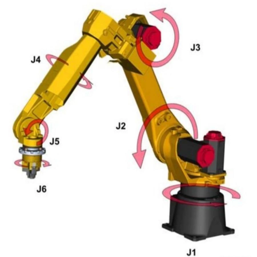 Guide to Robotic Arms for Polishing: Specs and Costs